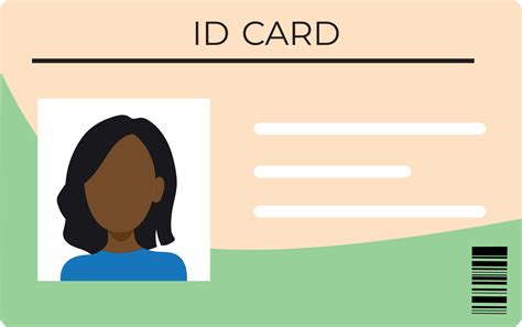 Identification .
